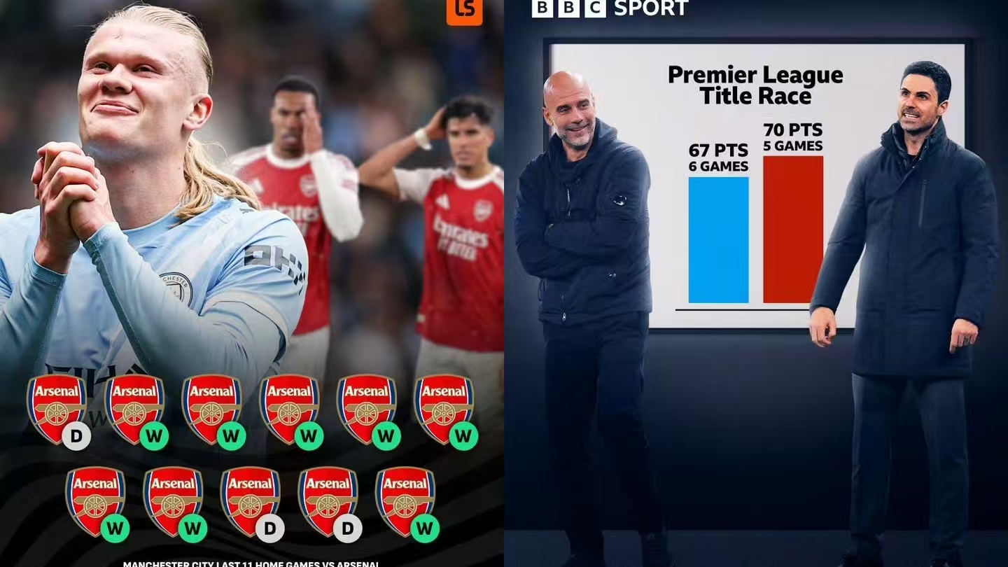 Arsenals drøm knust: Den dominerende kamp på Etihad Stadium